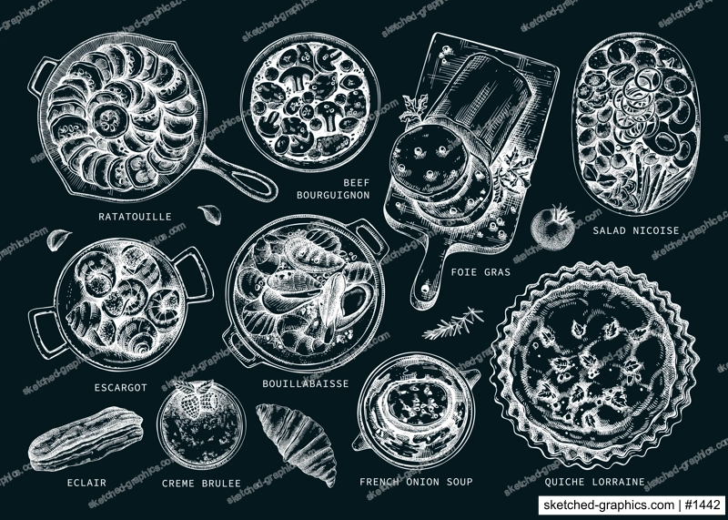 French cuisine dishes vintage drawings on chalkboard. Traditional food from France sketches set. French restaurant menu design elements. Hand-drawn food illustration, NOT AI generated