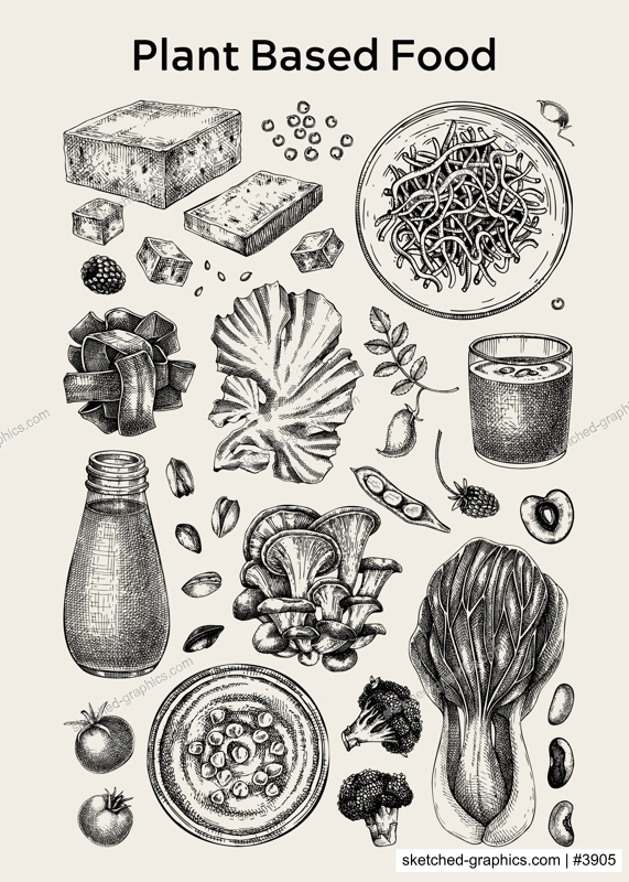 Plant-based products set. Vegan food poster design. Tofu, plant milk, mushrooms, vegetables, nuts, berries, seaweeds, beans, seeds. Healthy food, vegetarian menu design elements, wall art, print